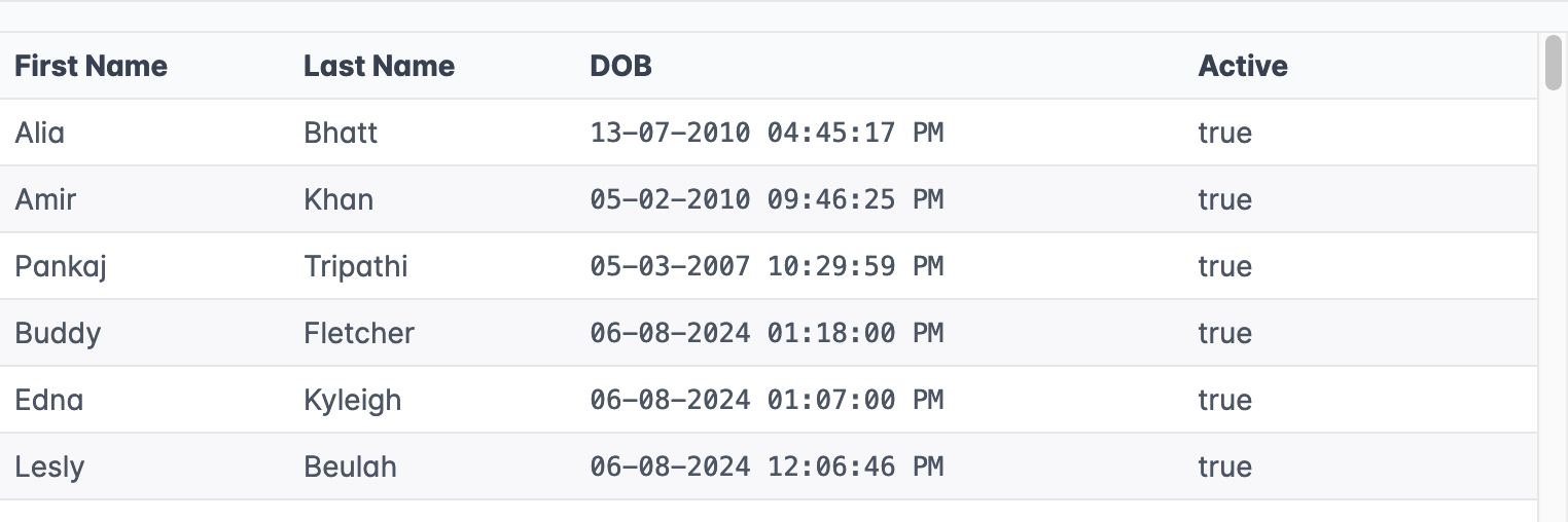 CSS class assigned to grid field output